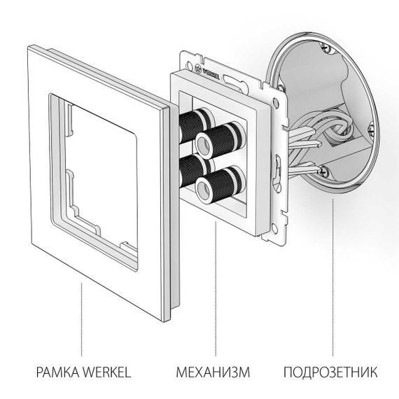 Акустическая розетка Werkel х4 шампань W1185011 4690389157523