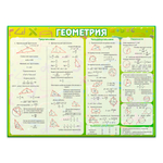 Стенд Геометрия 150000719