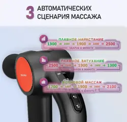 Beoka S class D5 Pro автоматические режимы работы