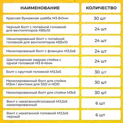 Комплект крепежа для компьютера 228 шт, набор винтов, болтов, шайб для системного блока и вентиляторов: фурнитура для ремонта ПК и крепления материнской платы