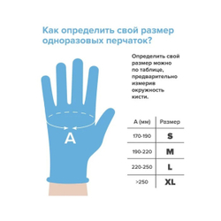 Перчатки нитриловые голубые 100 шт(50 пар) Размер S
