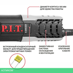 Угловая шлифмашина P.I.T. PWS125-C11