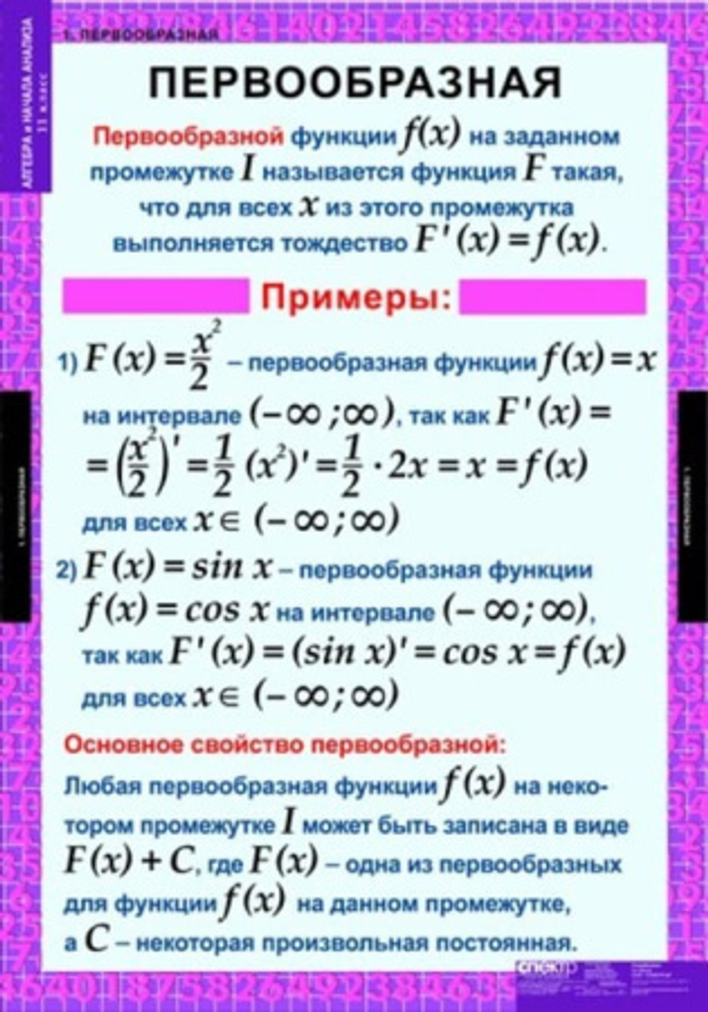 Алгебра и начала анализа 11 класс