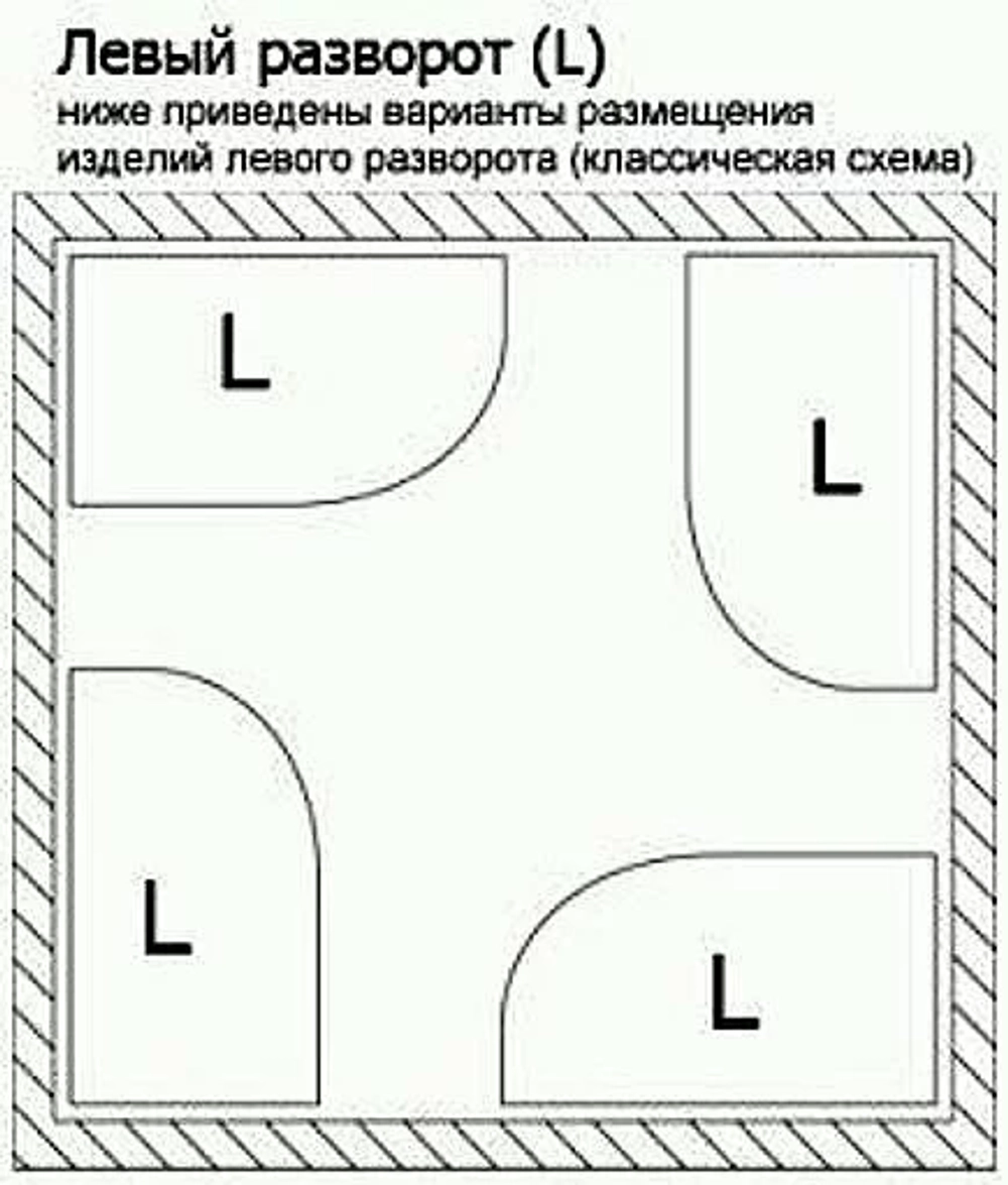 Ванна акриловая Vagnerplast Veronela 160x105