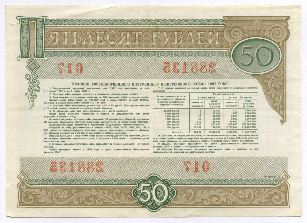 Облигации 50 рублей 1982 год. 2 разновидности. VF