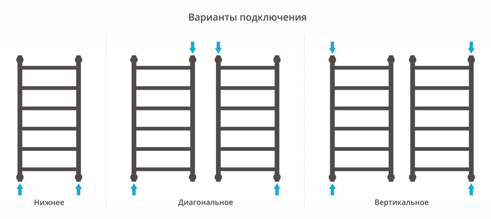 Сунержа Галант+ 800х400
