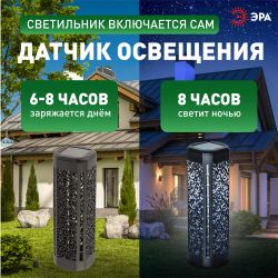Светильник уличный ЭРА ERASF22-39 на солнечной батарее садовый Восток 19 см | Садовые декоративные светильники