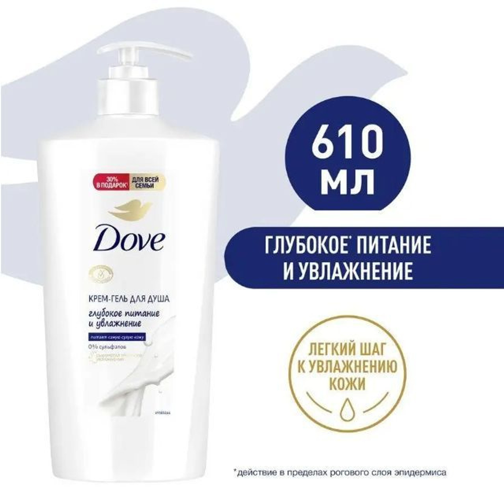 Dove 610мл. Крем гель  д/душа жен.