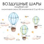 Стикеры ВОЗДУШНЫЕ ШАРЫ голубой сет