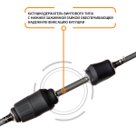 Спиннинг SPIRIT 0,5-5 гр, 165 см от AQUA (Аква)