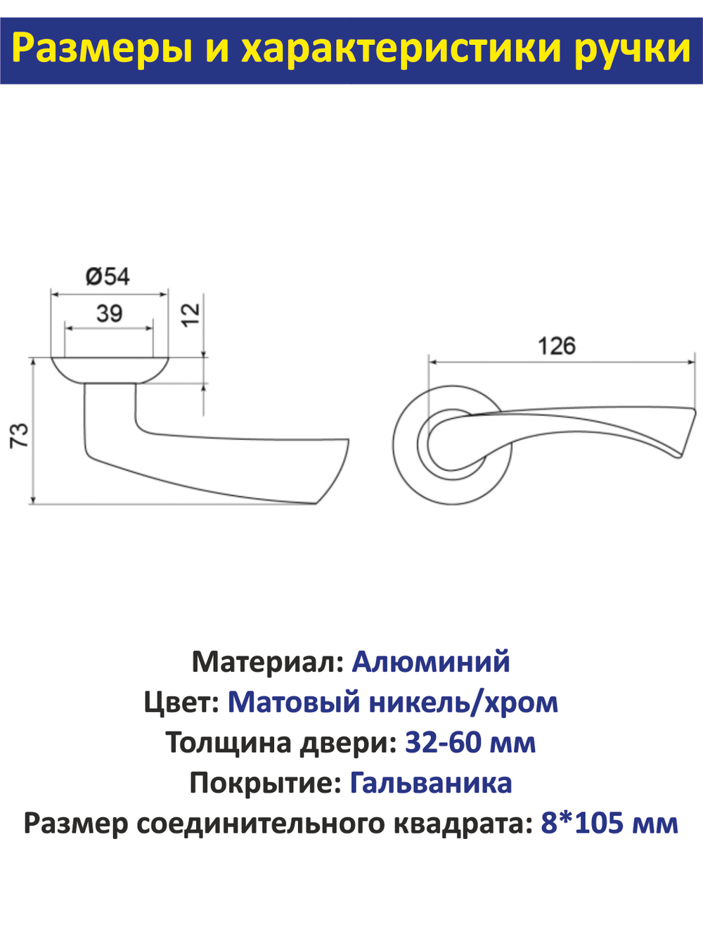 Дверная ручка с магнитной защелкой и петлями