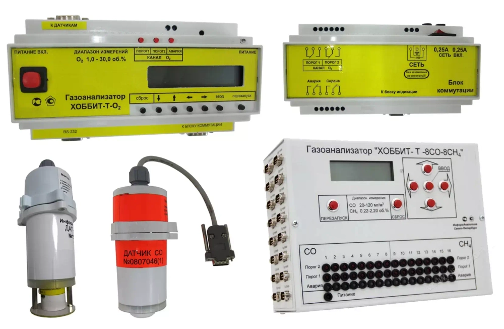 ХОББИТ-Т газоанализатор многоканальный автоматический с цифровой индикацией стационарный