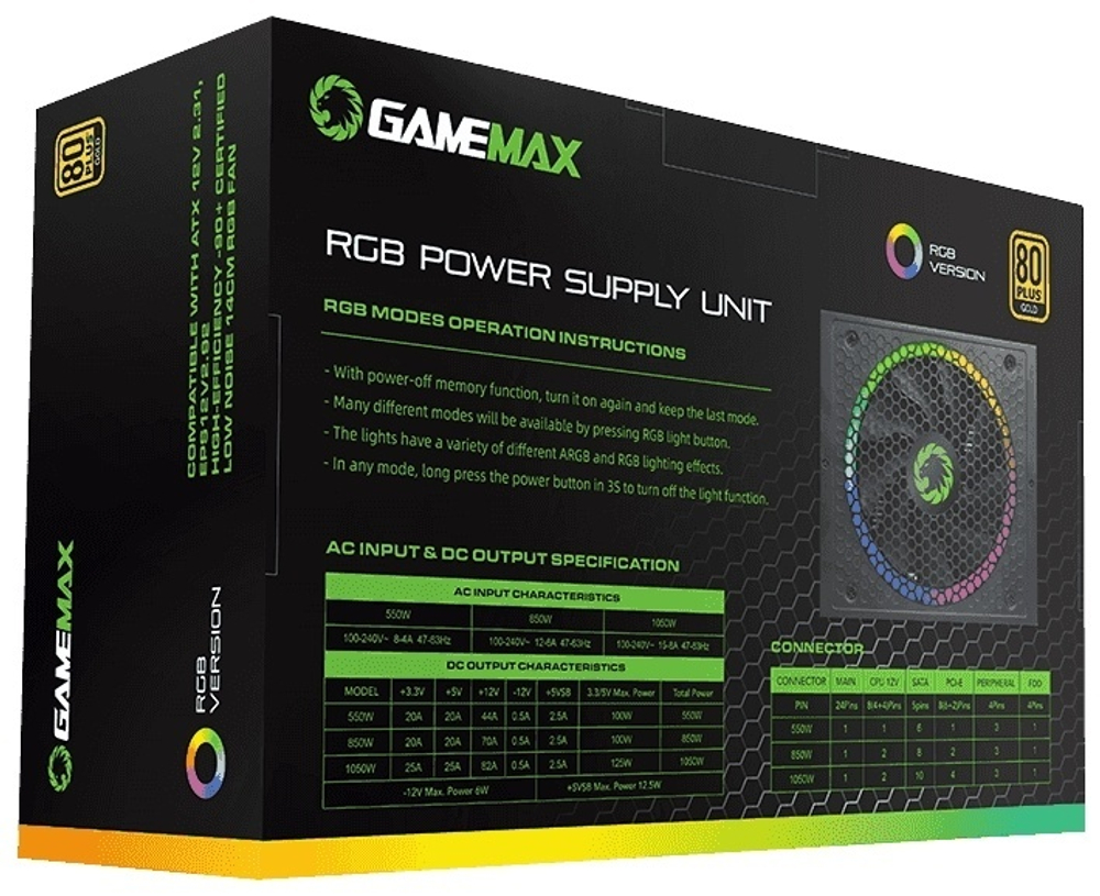 Блок питания Game Max RGB1050 PRO 1050 Вт
