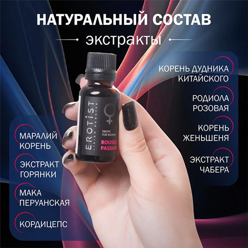 Возбуждающие капли для женщин Erotist Libido Booster Roused Passion 20мл