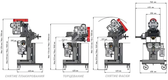 Автоматический кромкорез (фаскосниматель) G.B.C. MULTIEDGE 80