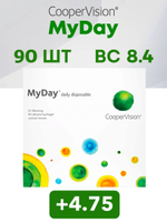 Однодневные контактные линзы MyDay daily disposable (уп. 90 линз)
