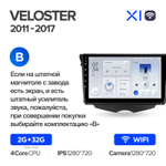 Teyes X1 9" для Hyundai Veloster 2011-2017
