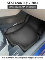Передние автомобильные коврики ЭВА с бортами для SEAT Leon III (12-20г.)