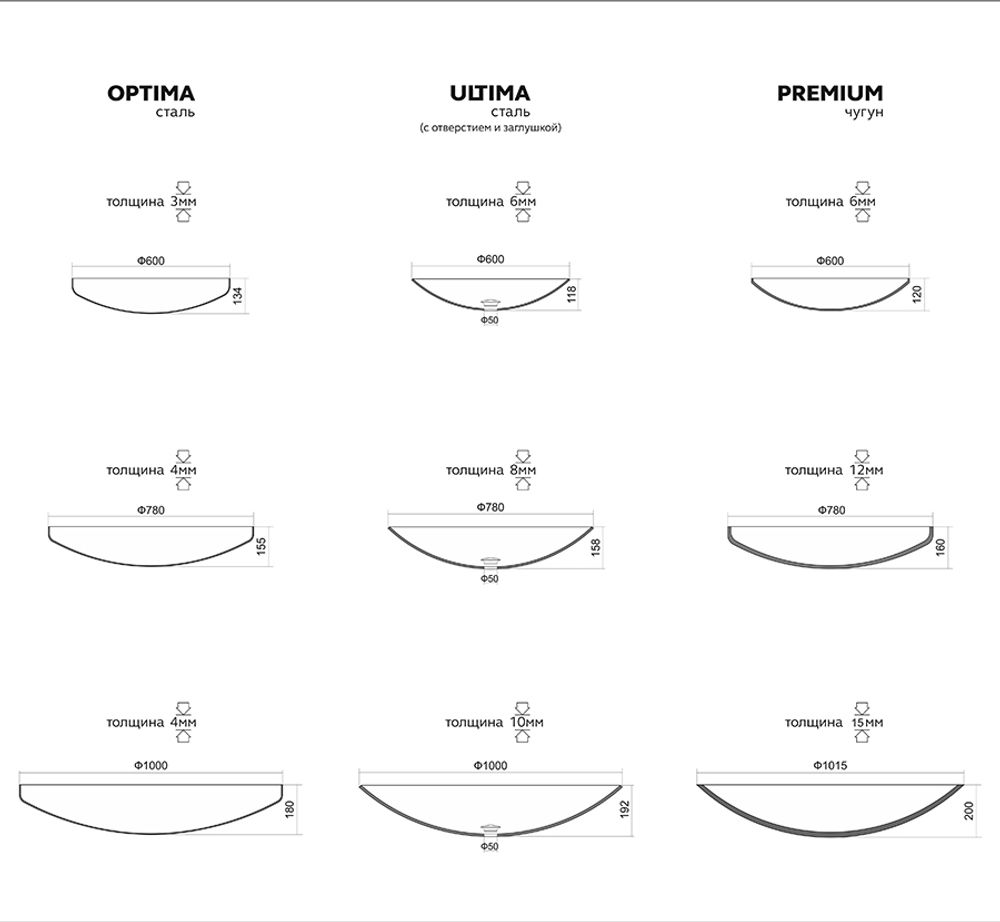 Костровая чаша E-серия D 100, Сталь 4мм