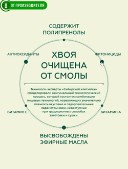 Скриншот 02.10.25_15.21.48