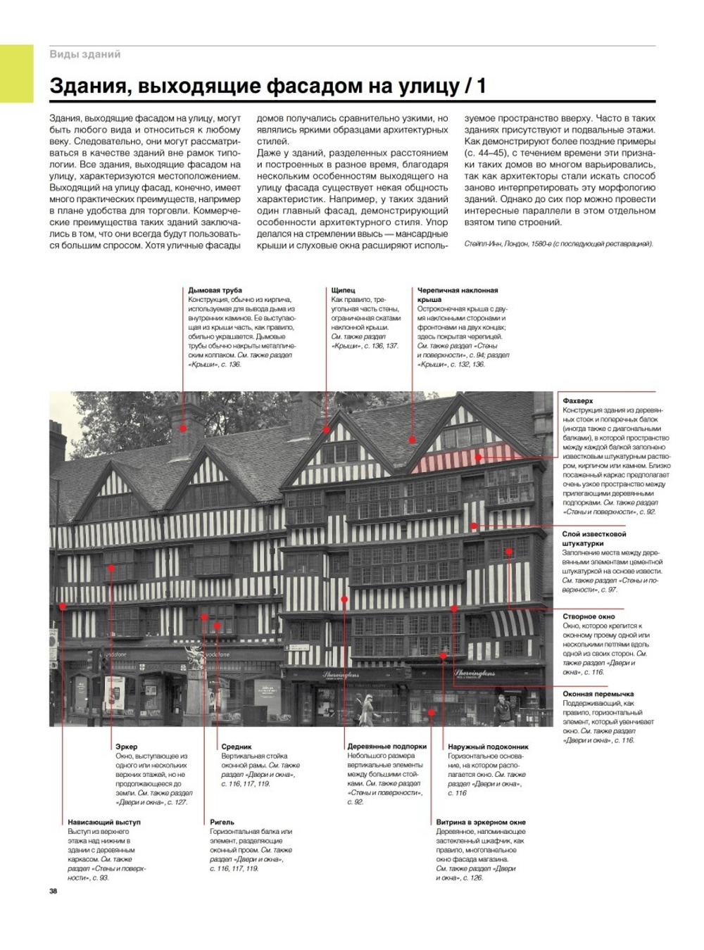 Визуальный словарь архитектуры