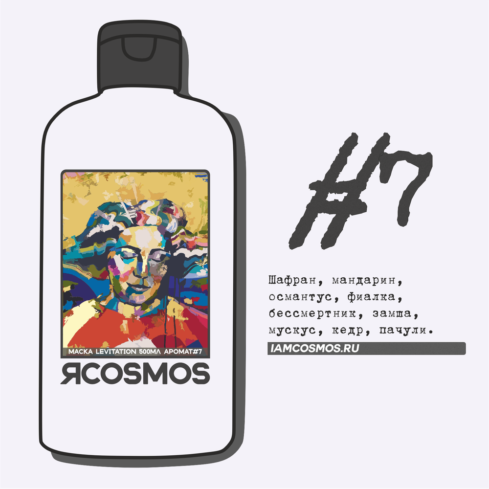 Маска Ко-Вошинг Увлажнение + Разглаживание