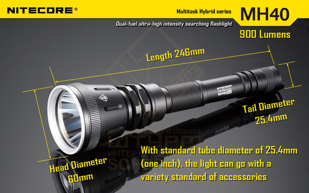 Фонарь Nitecore MH40