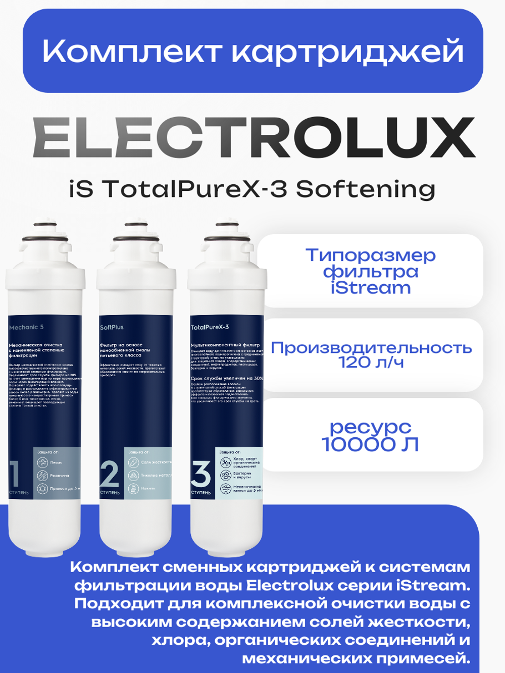 Комплект картриджей Electrolux iS TotalPureX-3 Softening