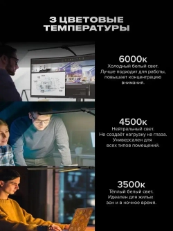 Лампа настольная c регулировкой яркости бестеневая светодиодная на струбцине LED