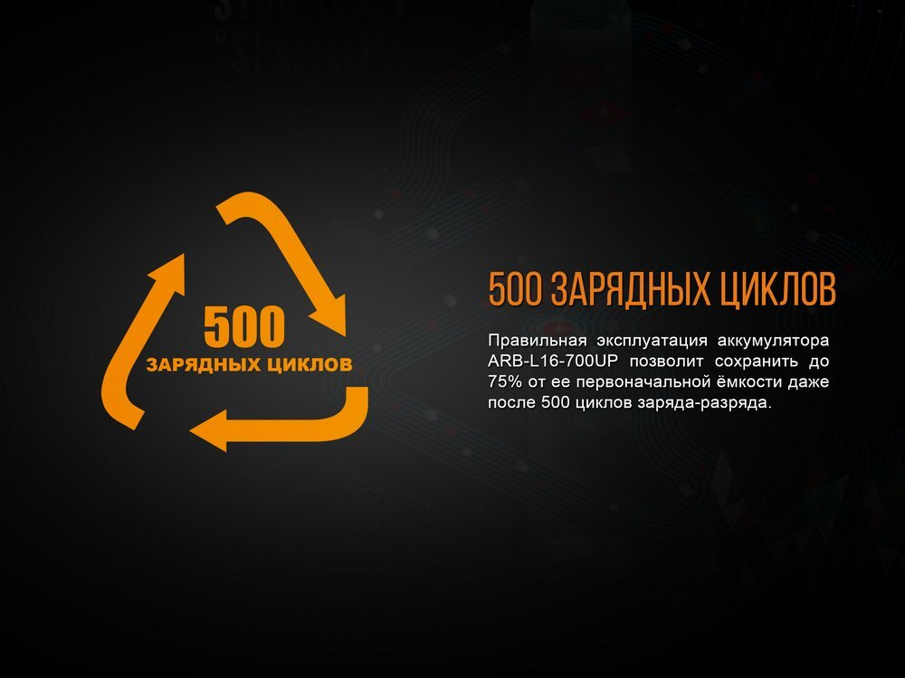 Аккумулятор 16340 Fenix 700 UP mAh Li-ion разъемом для USB, ARB-L16-700UP