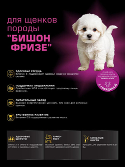 Корм сухой для щенков породы Бишон фризе, с говядиной, 12 кг, QUATTRO