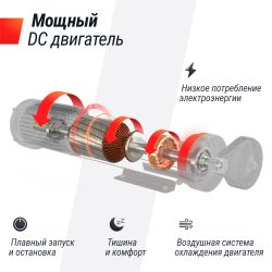 Беговая дорожка UNIX Fit Hi-tech S1