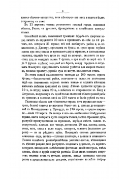 Очерки Персии | Огородников Павел Иванович
