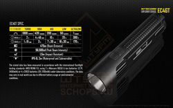 Фонарь Nitecore EC4GT