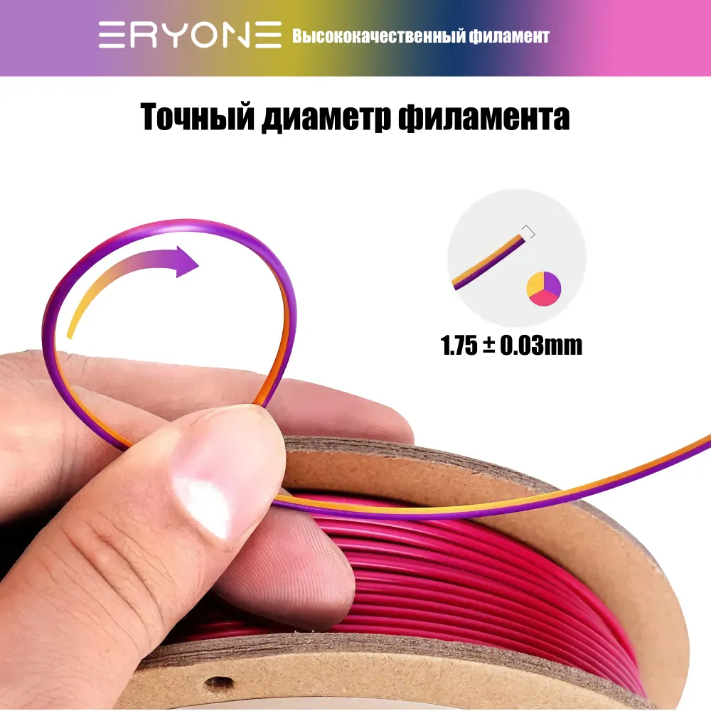 Пластик Eryone Silk PLA Tri-Color комплект 4x 0.25 кг gold-purple-black, red-yellow-blue, orange-blu