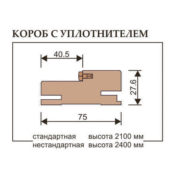 Схема коробки телескопической Uberture серия Light Soft touch, UniLine Soft touch