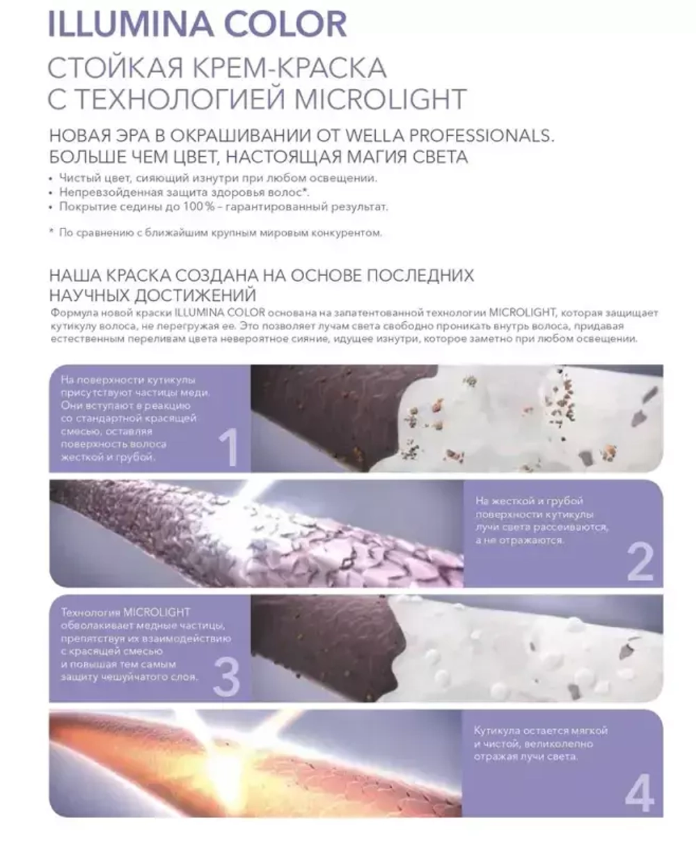 Wella Illumina Color 8/37 Светлый блонд золотисто - коричневый