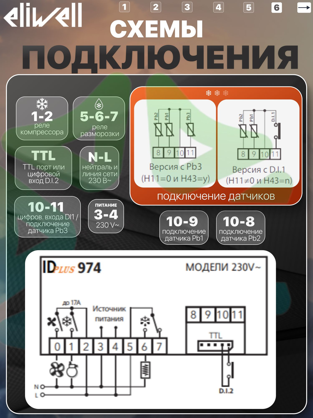 Контроллер холодильного оборудования IDPlus 974 NTC 230 V,3 реле управления