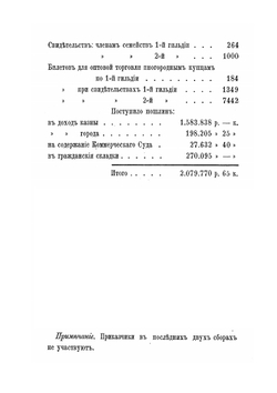 Справочная книга о купцах гор. С.-Петербурга. 1890 | Коллектив авторов