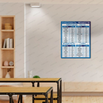 Стенд Плотность веществ 2758