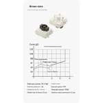 Беспроводная механическая клавиатура Nuphy Kick75, гибридный профиль, прошивка IO, Brown nano switch (KICK75LP-TG-BRN)