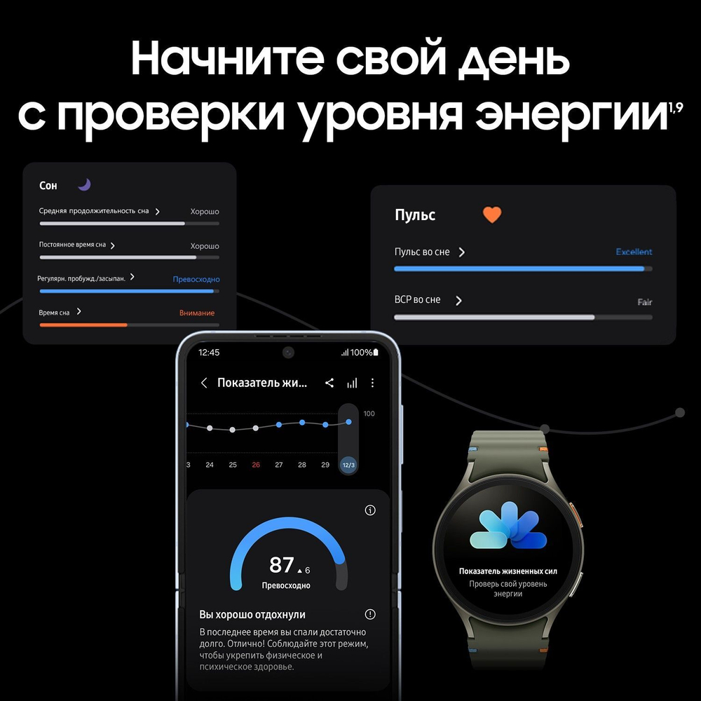 Смарт-часы Samsung Galaxy Watch7 44 мм Зеленые