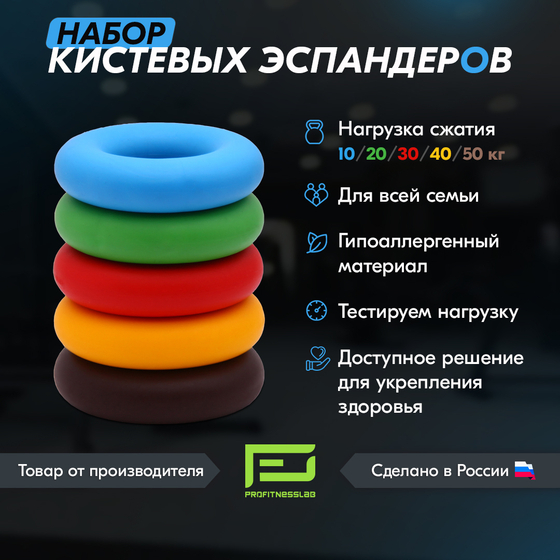 НАБОР КИСТЕВЫХ ЭСПАНДЕРОВ PROFITNESSLAB 5 шт. (10,20,30,40,50 кг)