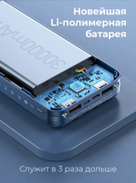 Повербанк (PowerBank) Remax RPP-199 (30000mAh/PD+QC)