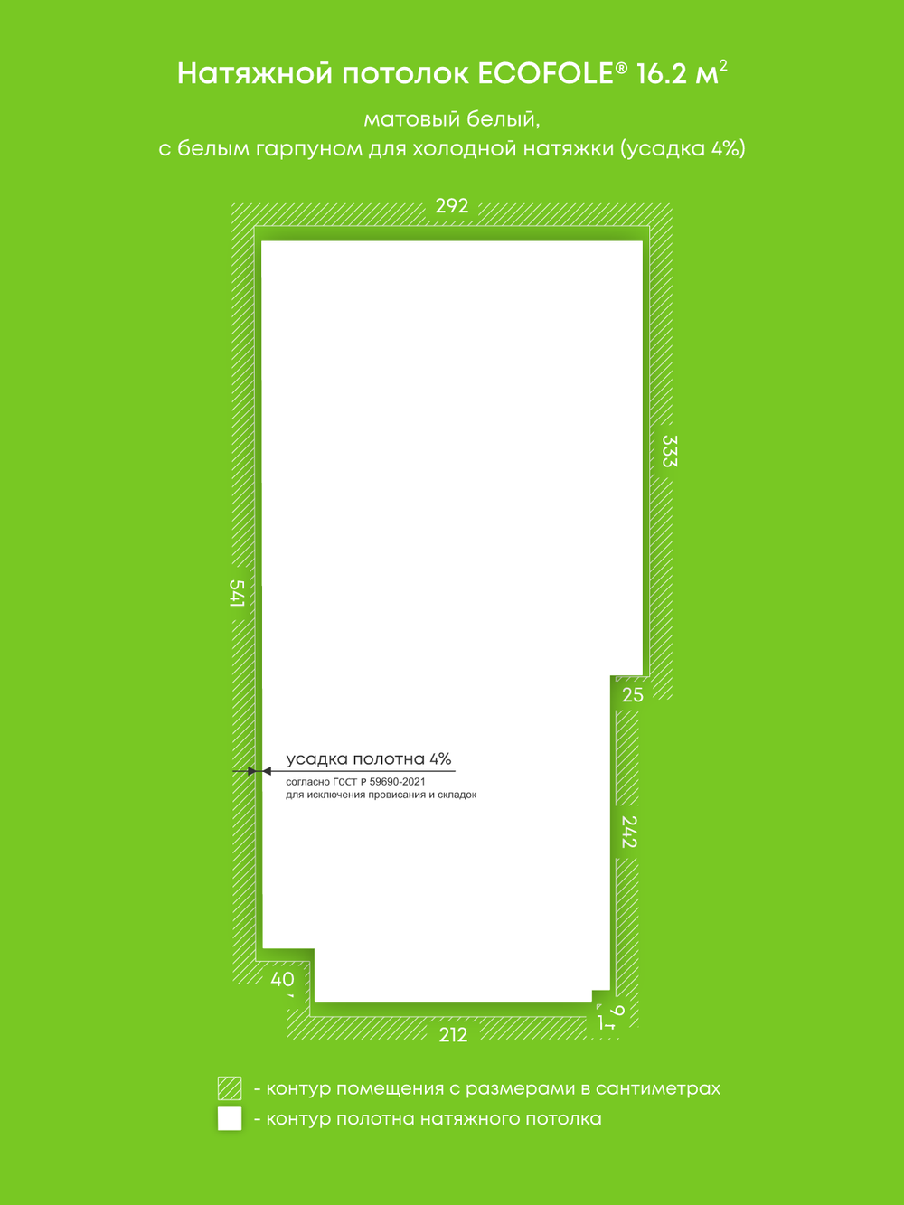 Натяжные потолки 16.2 м2, 10.3 м2