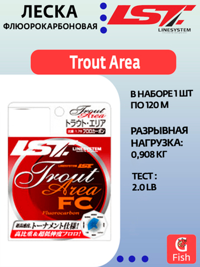 Флюорокарбоновая леска для рыбалки LINESYSTEM Trout Area FC 4.0LB (120m)