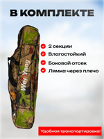 Набор для рыбалки/Китай/3.6м - 1шт