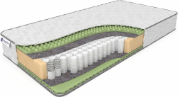 Матрас Dreamline Massage Foam Spring, независимые пружины