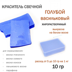 Краситель свечной голубой-васильковый, для воска, парафина