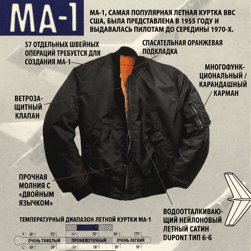 MA-1 Flight Jacket (черная - black)